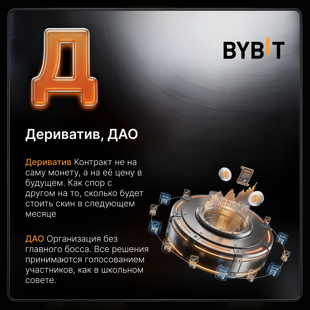 Что такое деривативы