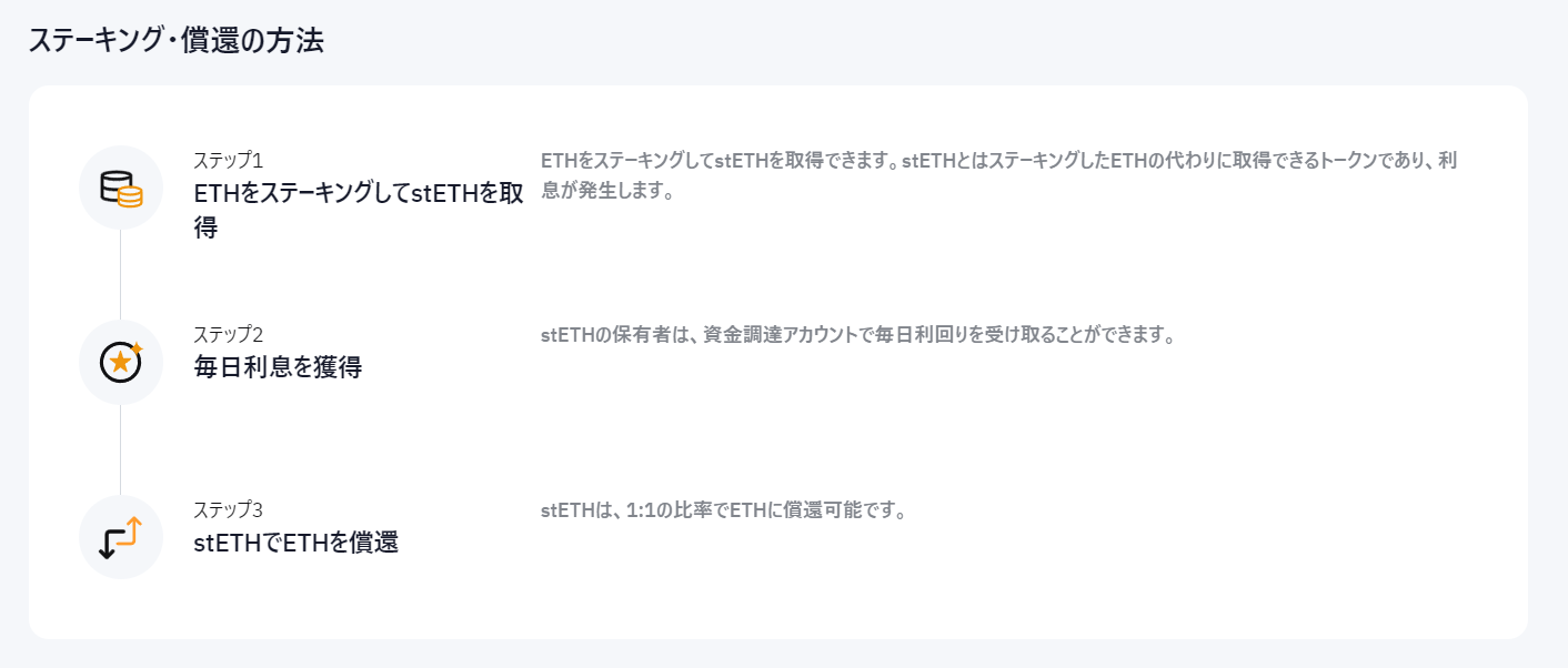 イーサリアム 2.0 ステーキング (97) 사진