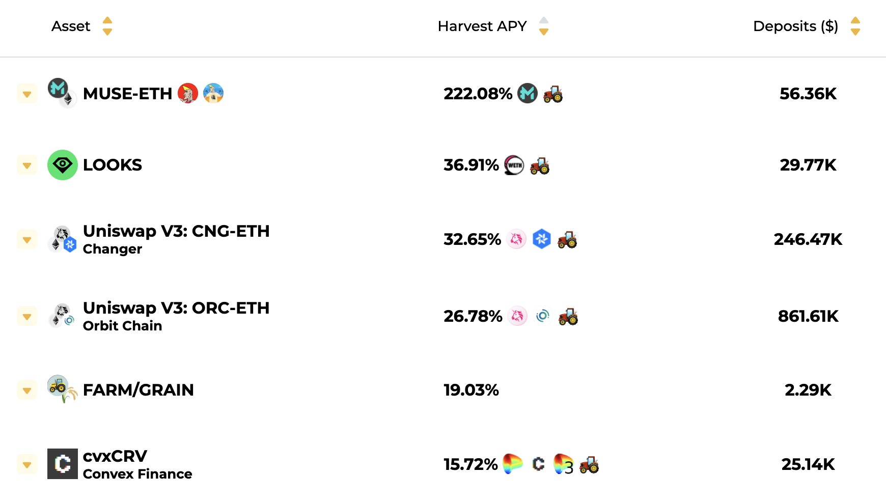 Harvest Finance: Crypto Passive Yields Through Farming | Bybit Learn
