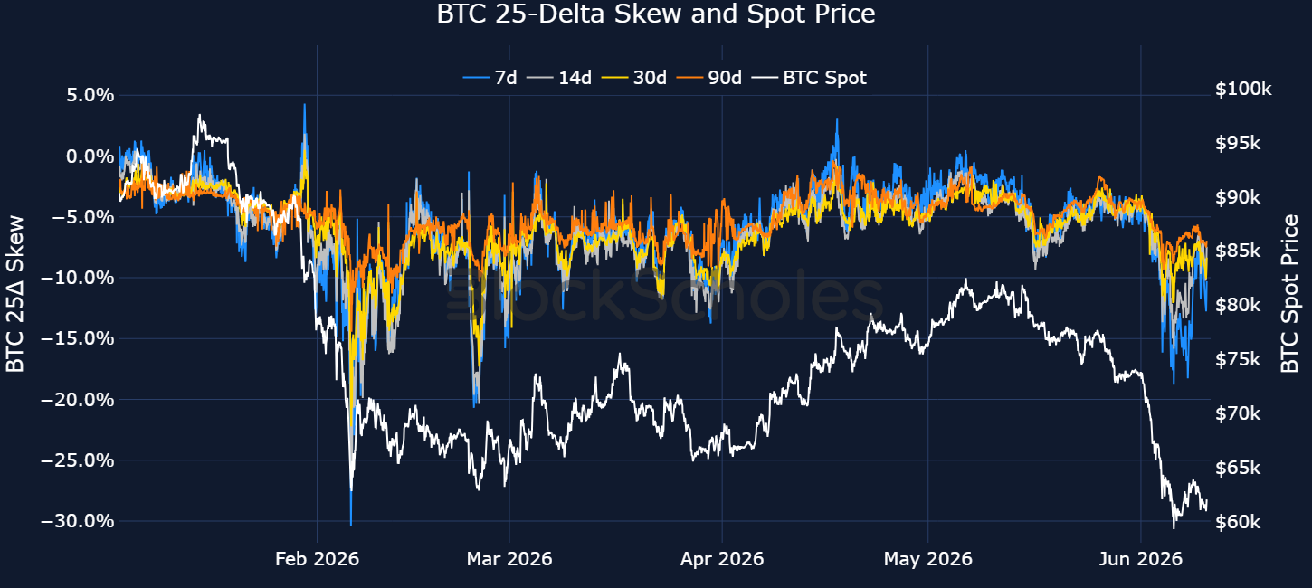 f4_skew.png