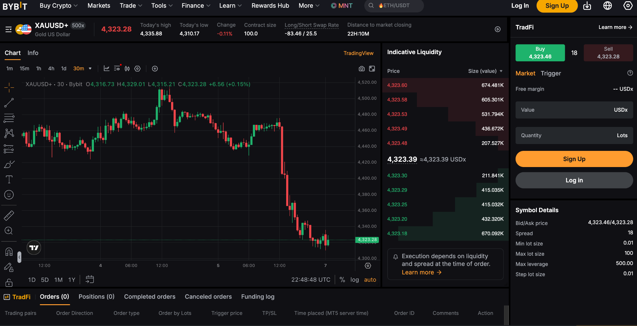 TradFi_CFDs_vs._TradFi_Perpetual_Contracts_2.png