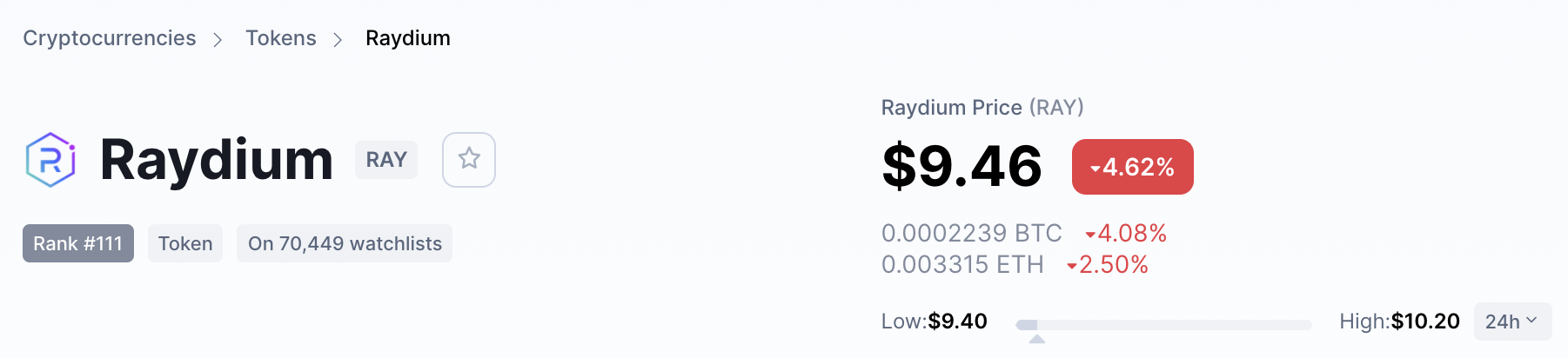 buy ray crypto