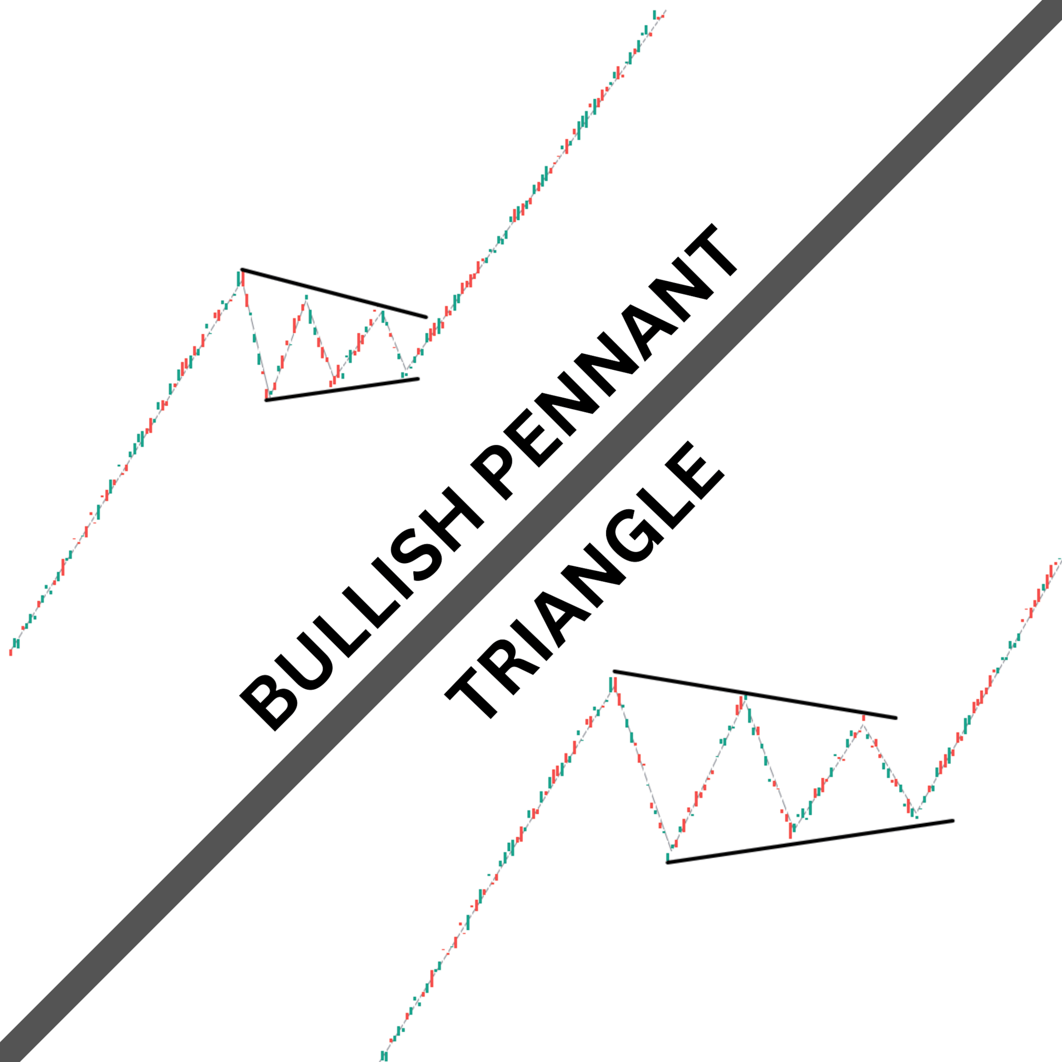 Bullish penant vs. triangle.