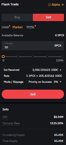 trade-spacex-spcx-bybit-alpha_3.png