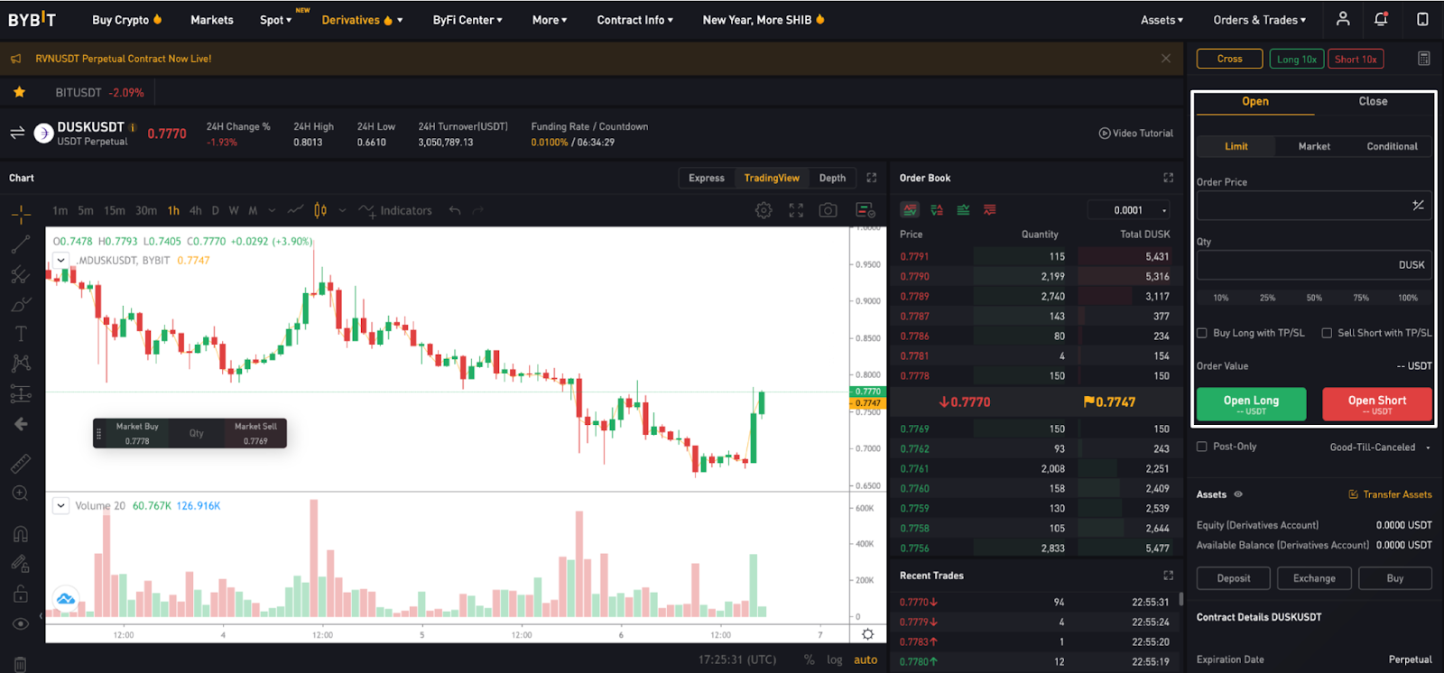 What Is Dusk Network (DUSK)? | Bybit Learn