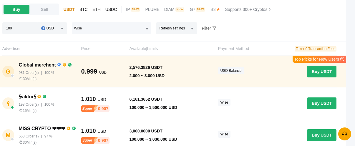 Buying USDT on Bybit via P2P.