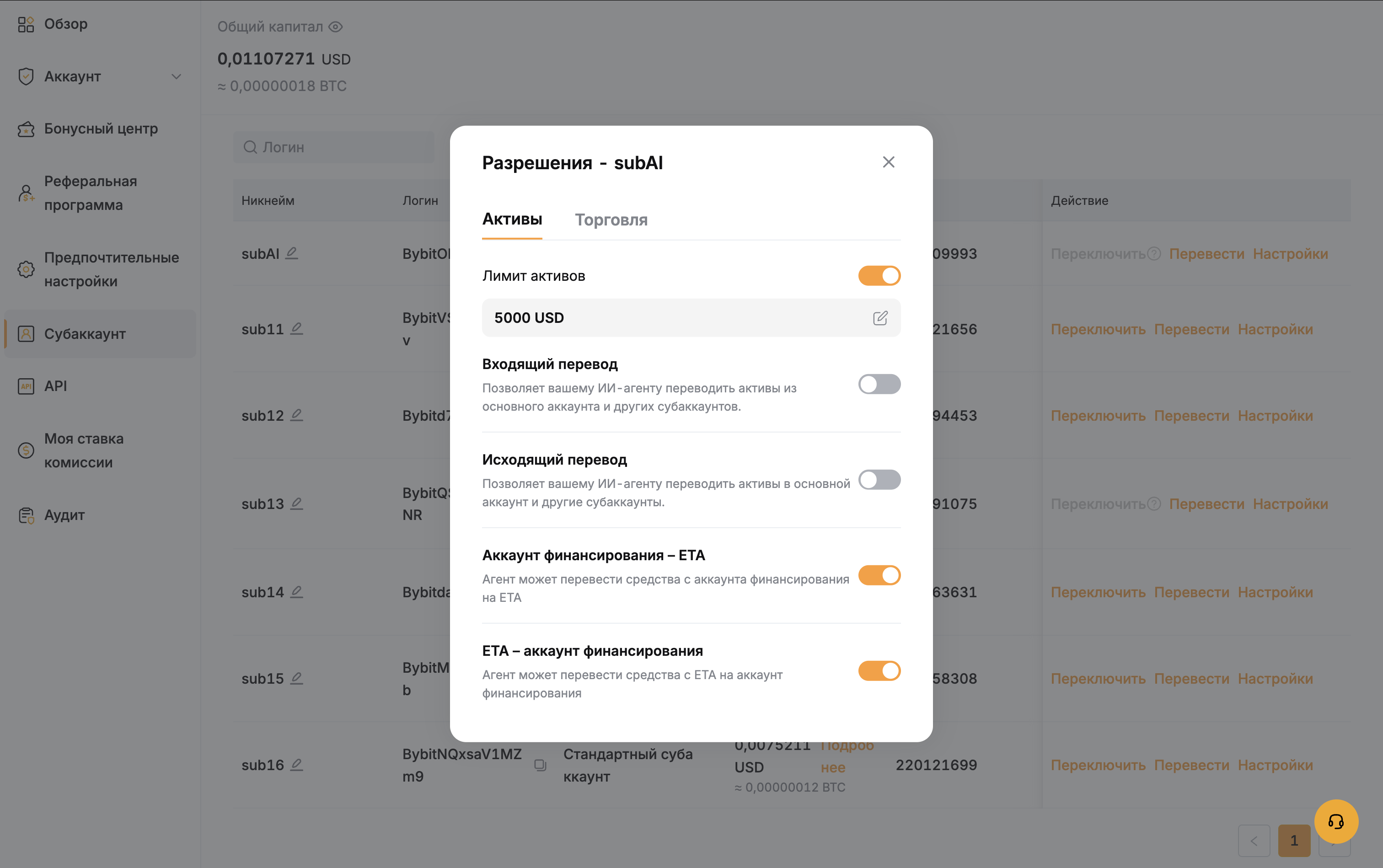 Лимит активов и разрешения ИИ-субаккаунта Bybit