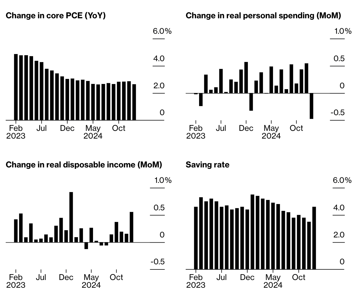 3_Mar_2025_Weekly_Newsletter_1.png