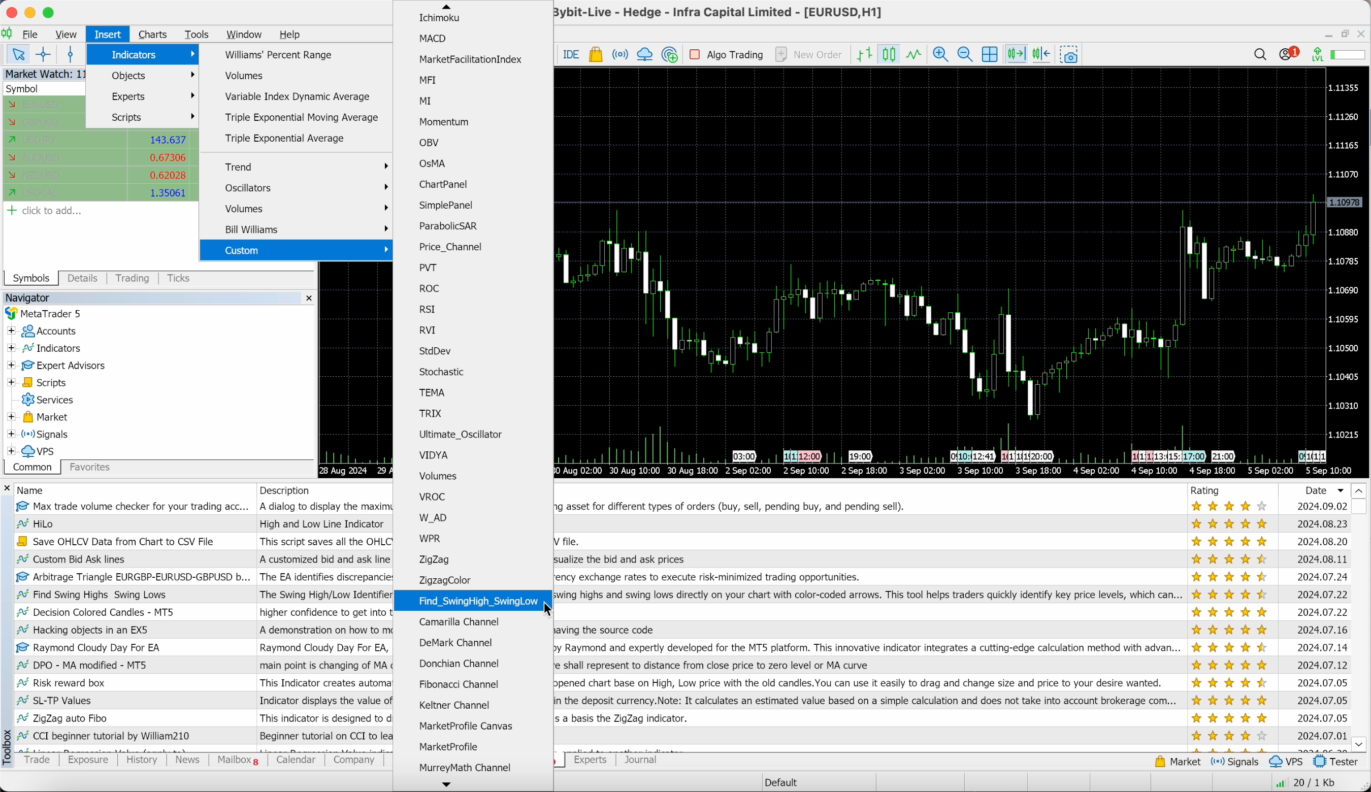 MT5_Custom_Indicators_10.png