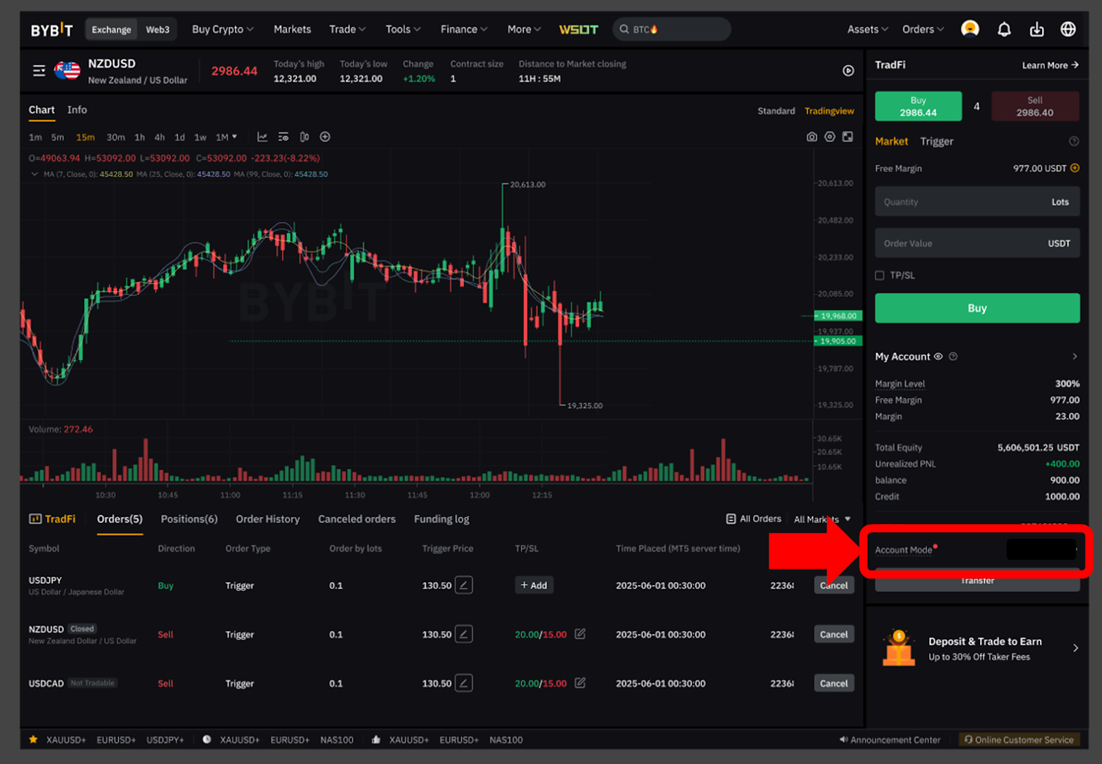 仮想通貨PEPE（ペペコイン）とは？｜特徴・今後・Bybitでの買い方 | Bybit Learn