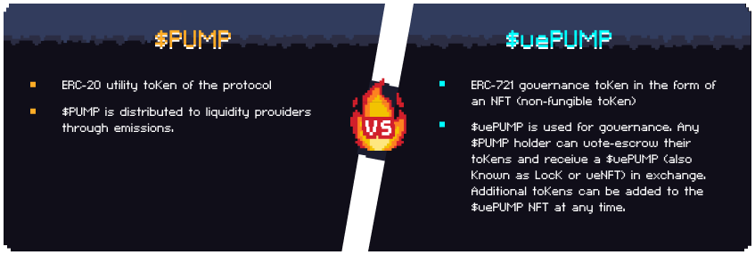 PUMP vs. vePUMP.