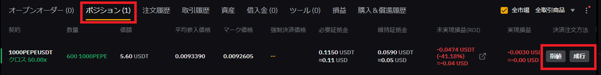 ペペコインの購入方法