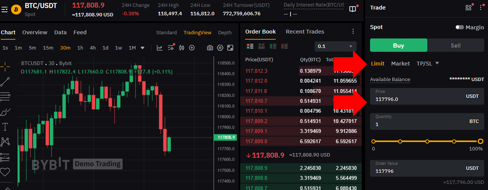 Market order, limit order and stop order: A complete comparison guide |  Bybit Learn