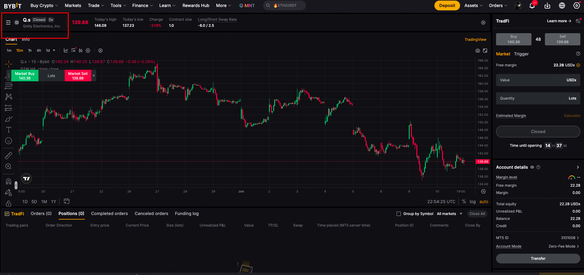 how-to-trade-qnity-electronics-q-cfds-on-bybit_8.png
