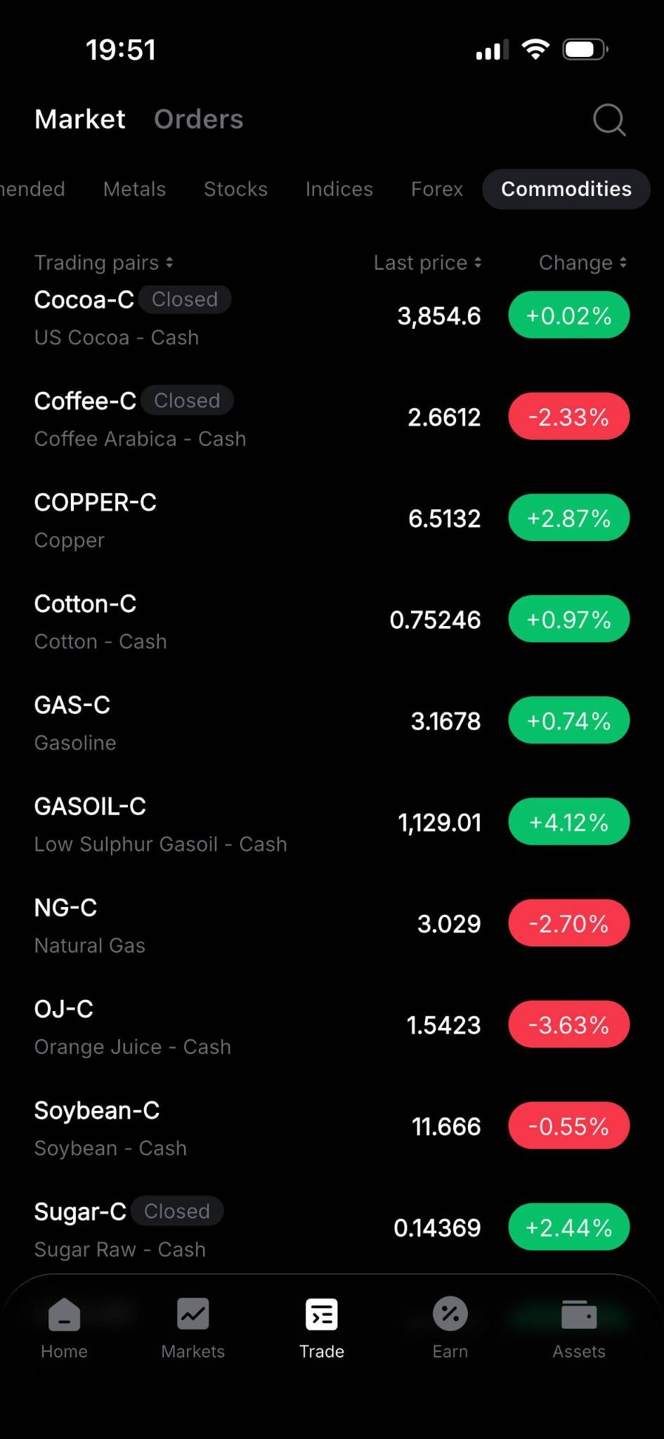 how-to-trade-commodities-bybit-tradfi_6.jpeg