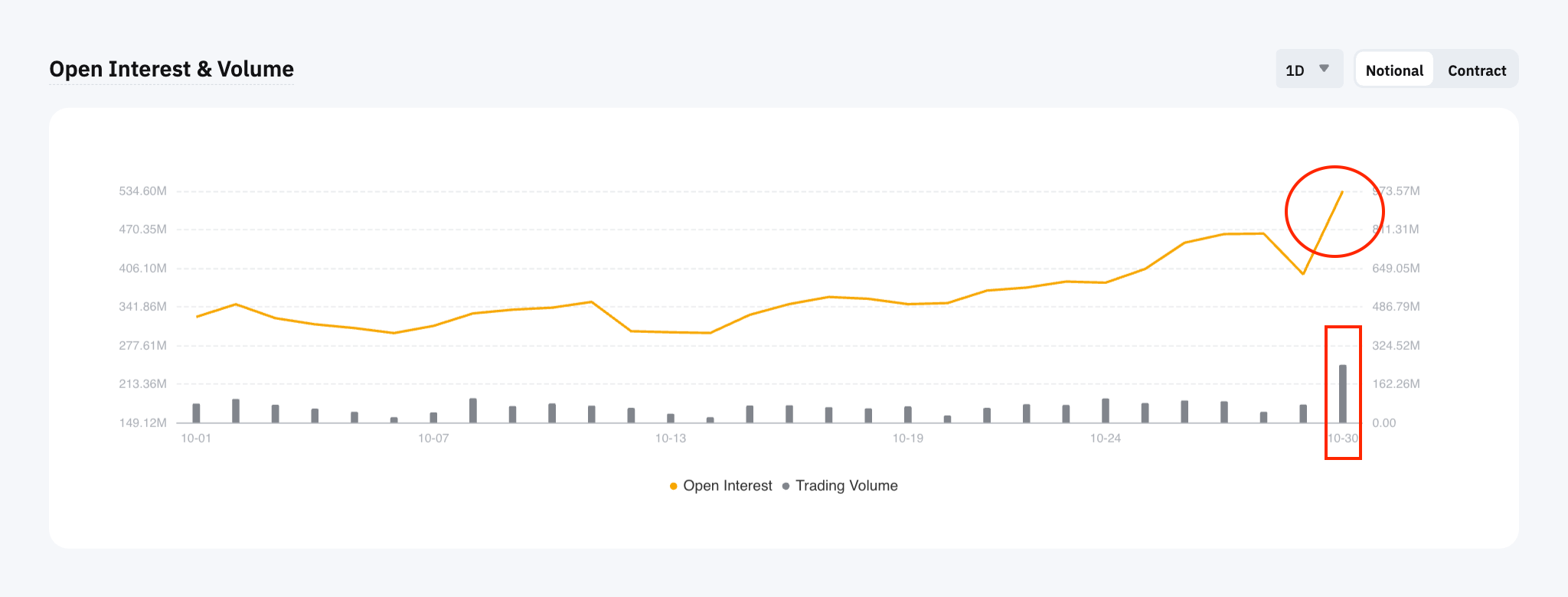 Options_Open_Interest_&_Volume.png