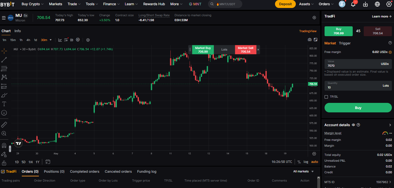 micron-mu-stock-outlook_2.png