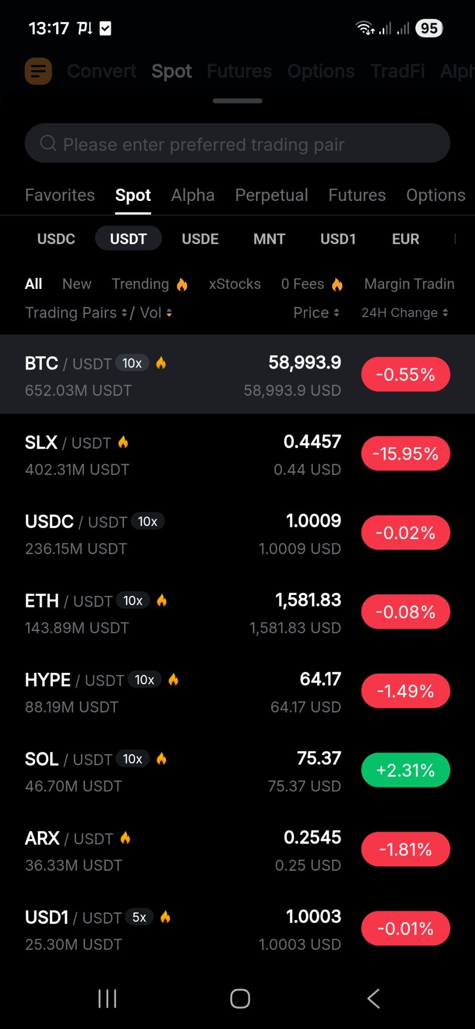 bybit-spot-trading-tutorial_2.jpeg