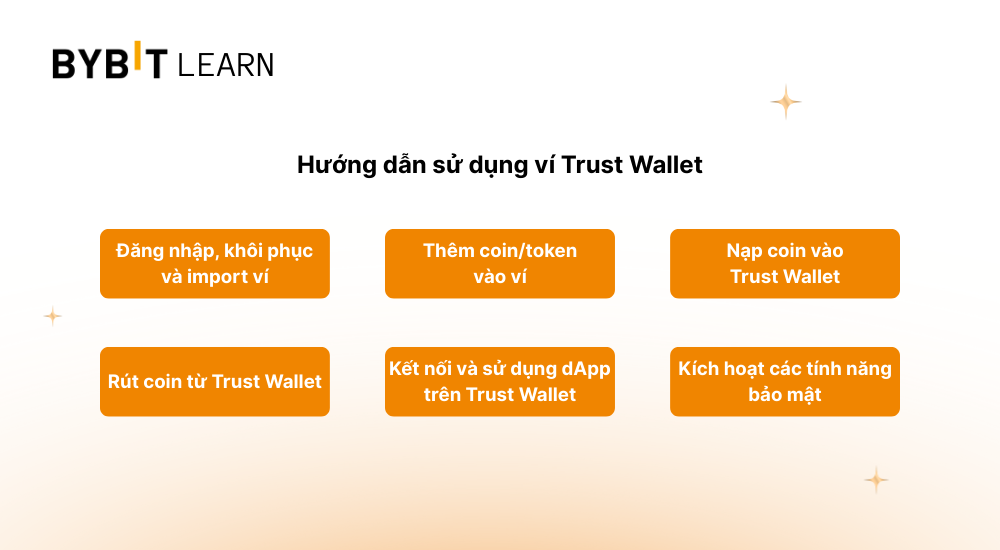 quy-trinh-huong-dan-su-dung-vi-trust-wallet.png