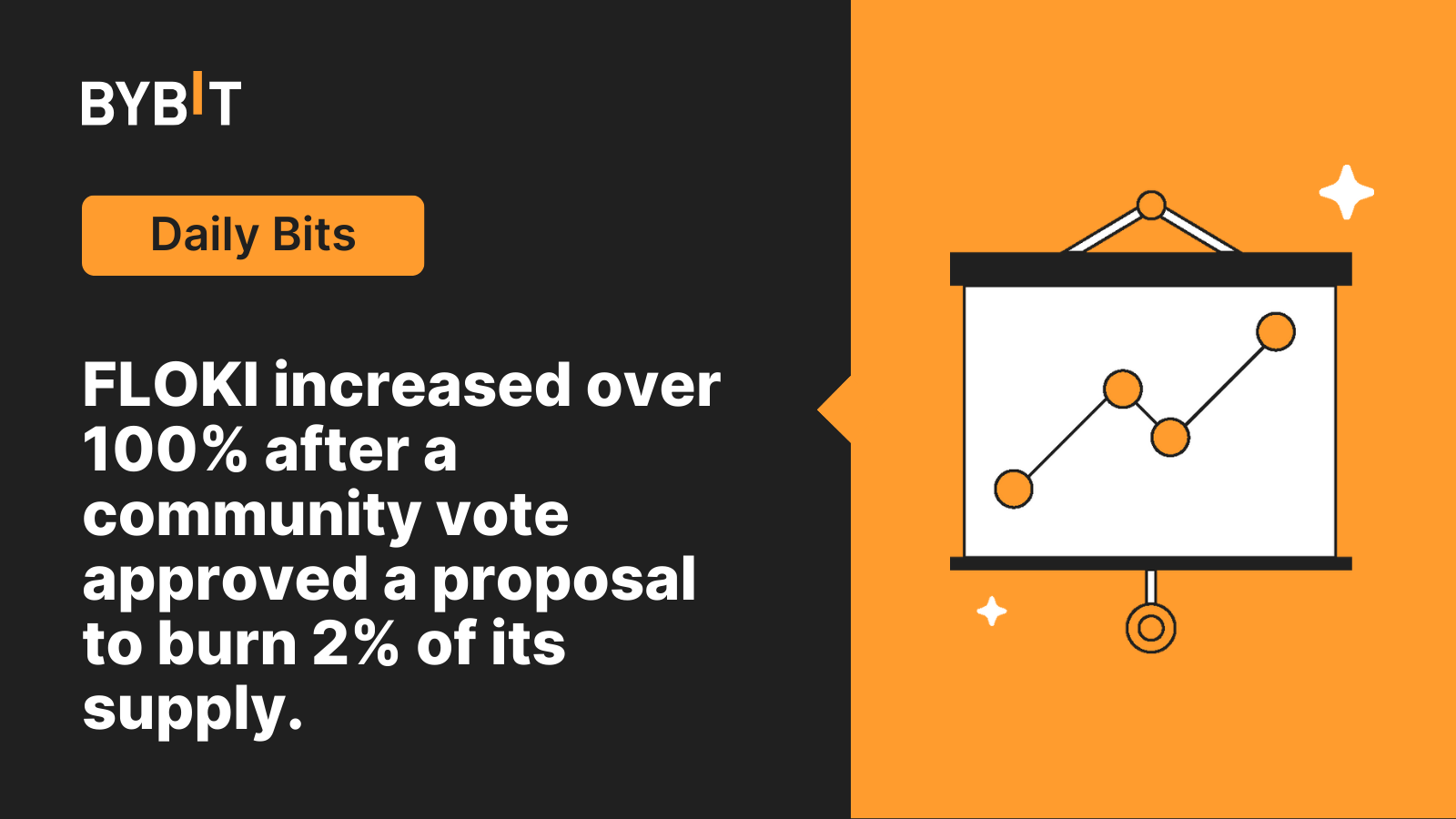 FLOKI Surges After Burn Vote Passes | Bybit Learn