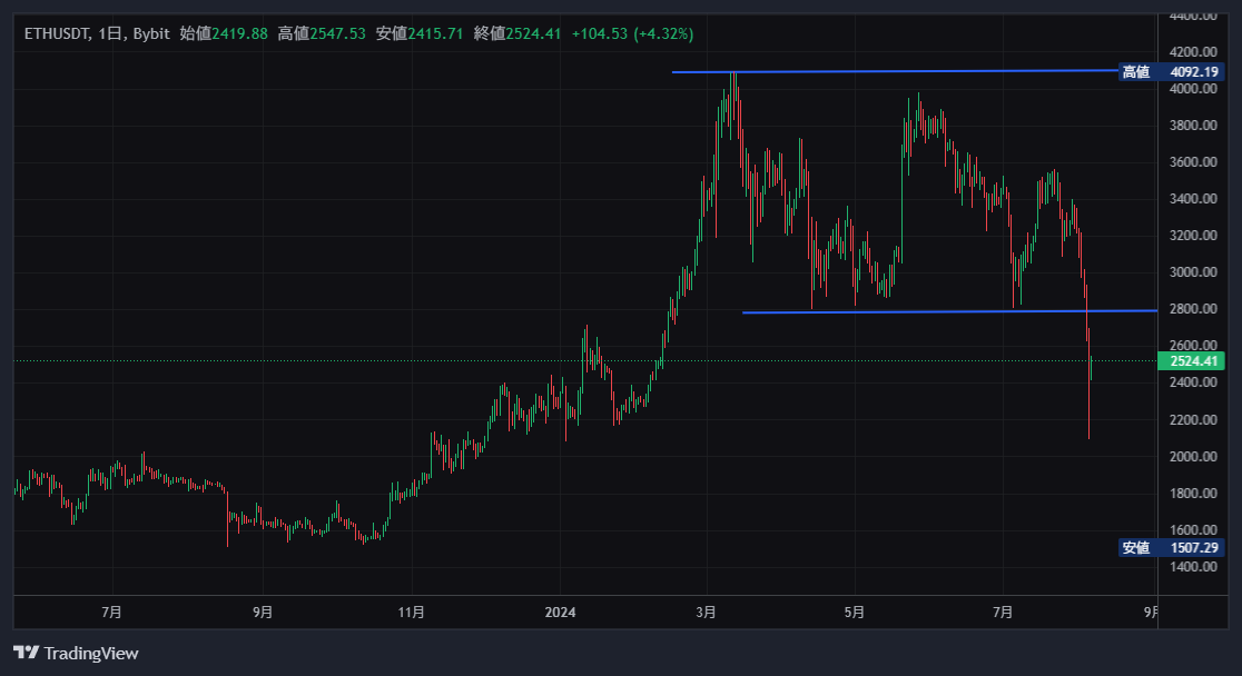 ethereum-spot-etf-approval_2.png