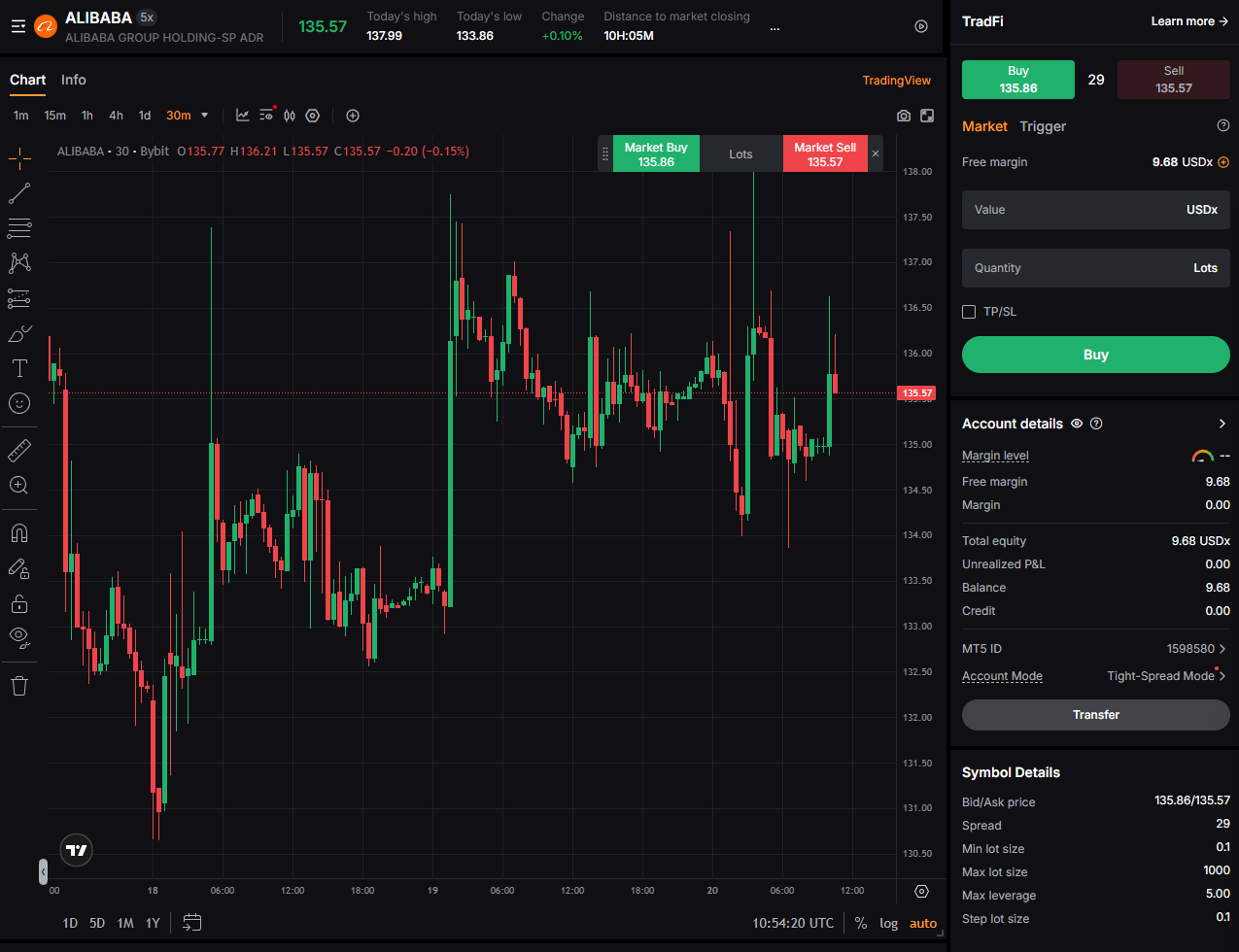 alibaba-baba-stock-outlook_1.png