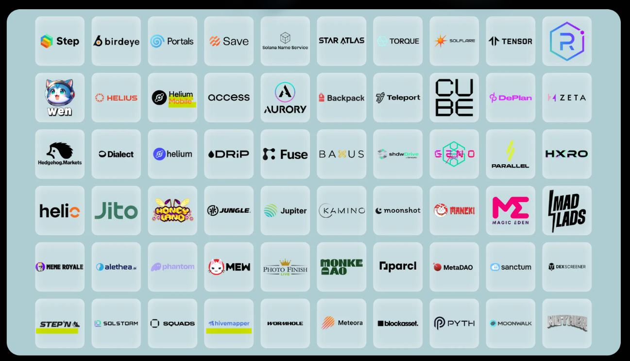 仮想通貨ソラナ（SOL）入門｜Bybitが特徴・将来性を解説 | Bybit Learn