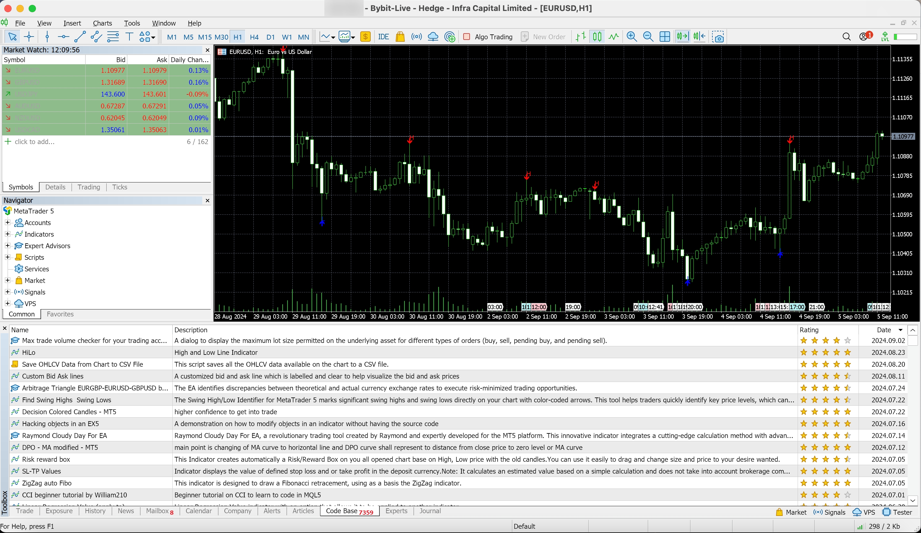 MT5_Custom_Indicators_11.jpg