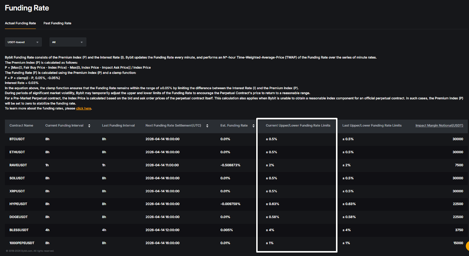 what-bybit-funding-rate-fee_2.png