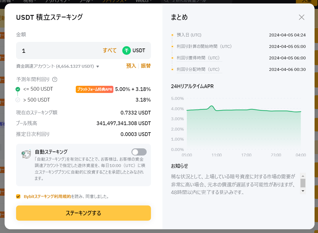 知らないと損をする仮想通貨ステーキングのデメリット｜Bybit資産運用で解決 | Bybit Learn