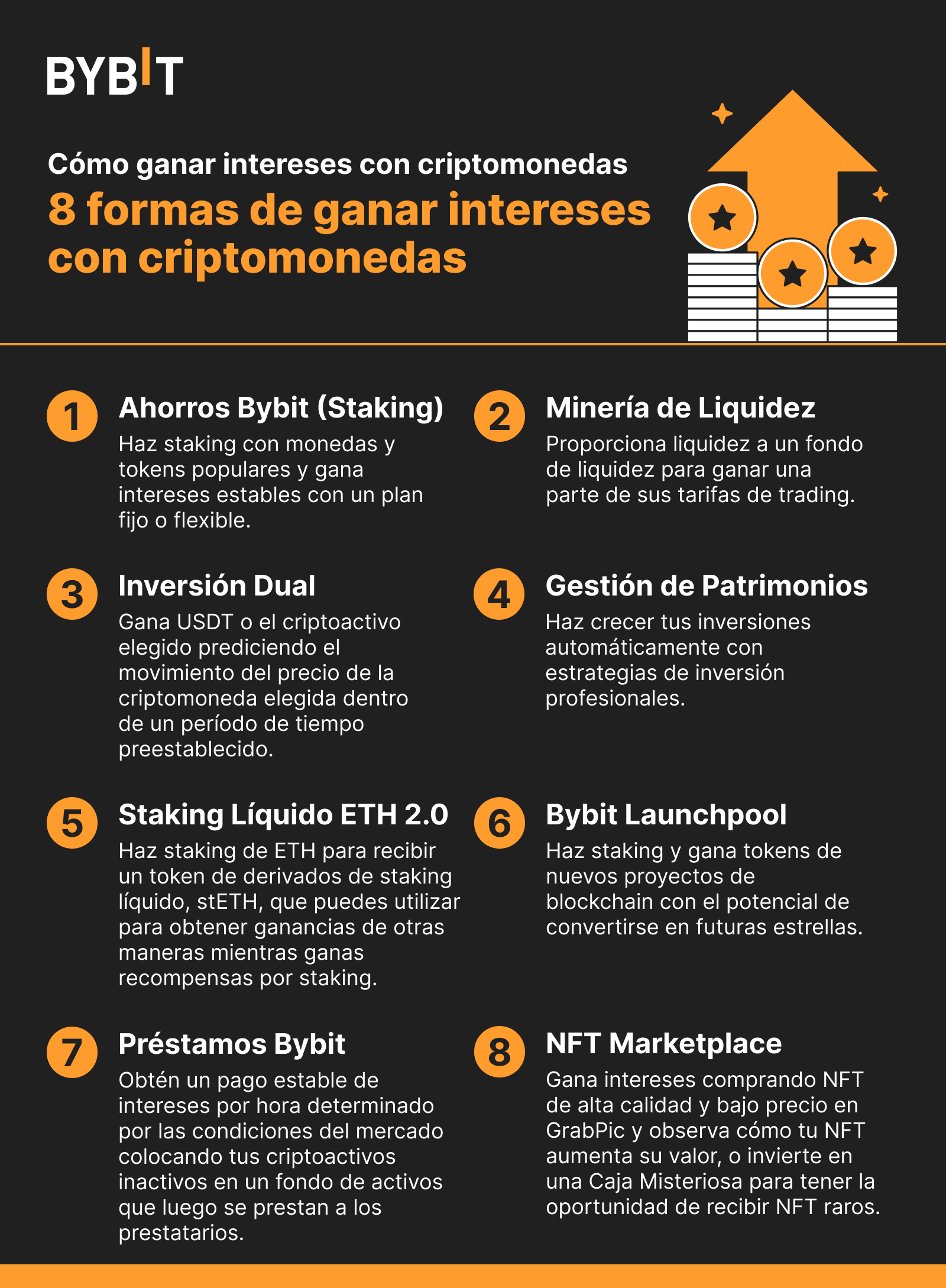 ES_8_Ways_to_Earn_Interest_on_Crypto-1600xFree.png