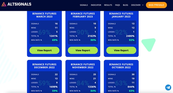 AltSignals Binance Futures Reports.