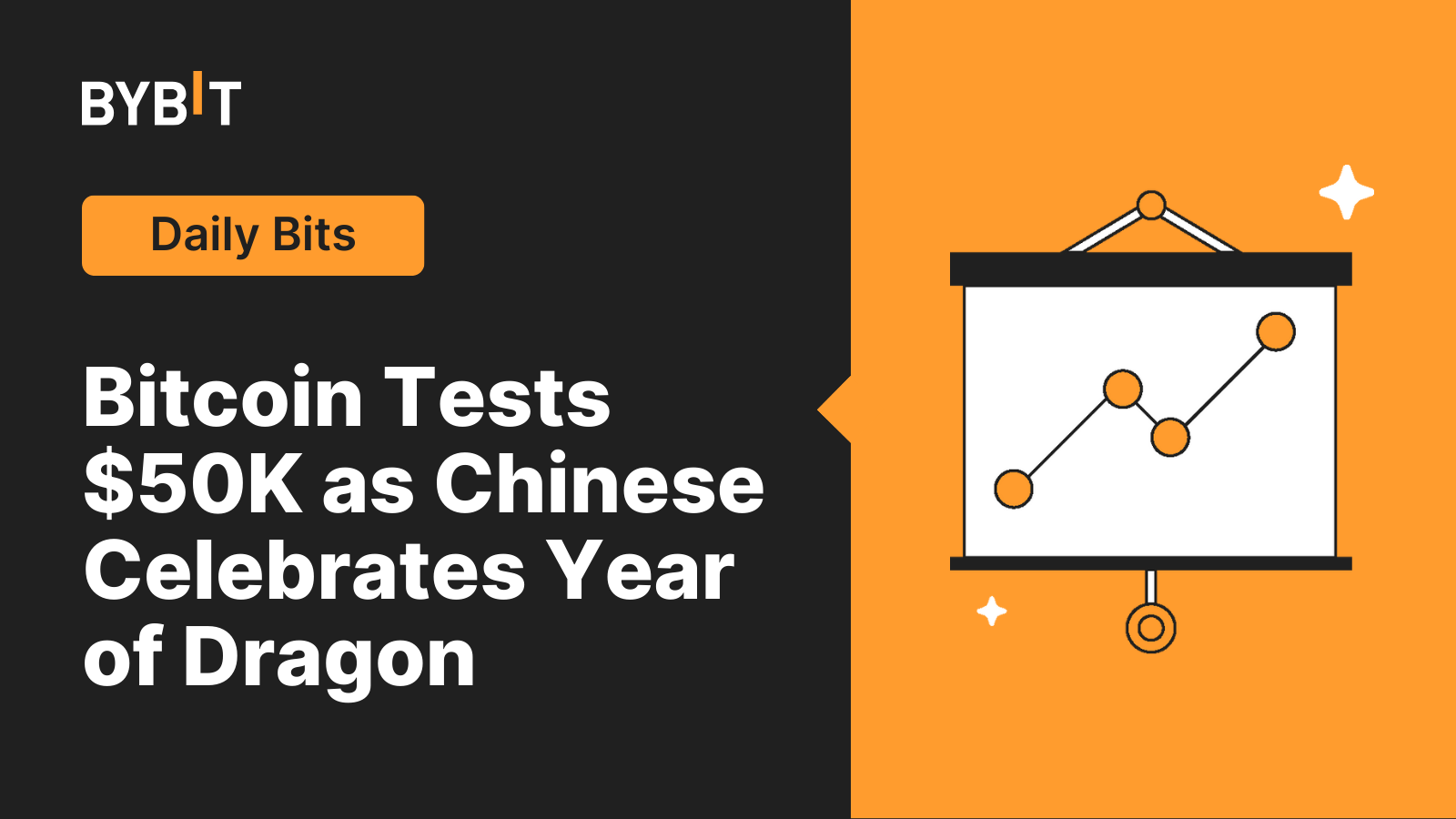 Bitcoin Tests $50K as Chinese Celebrates Year of Dragon | Bybit Learn