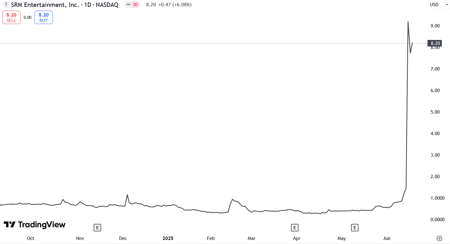 TRON plans public listing: What you need to know | Bybit Learn