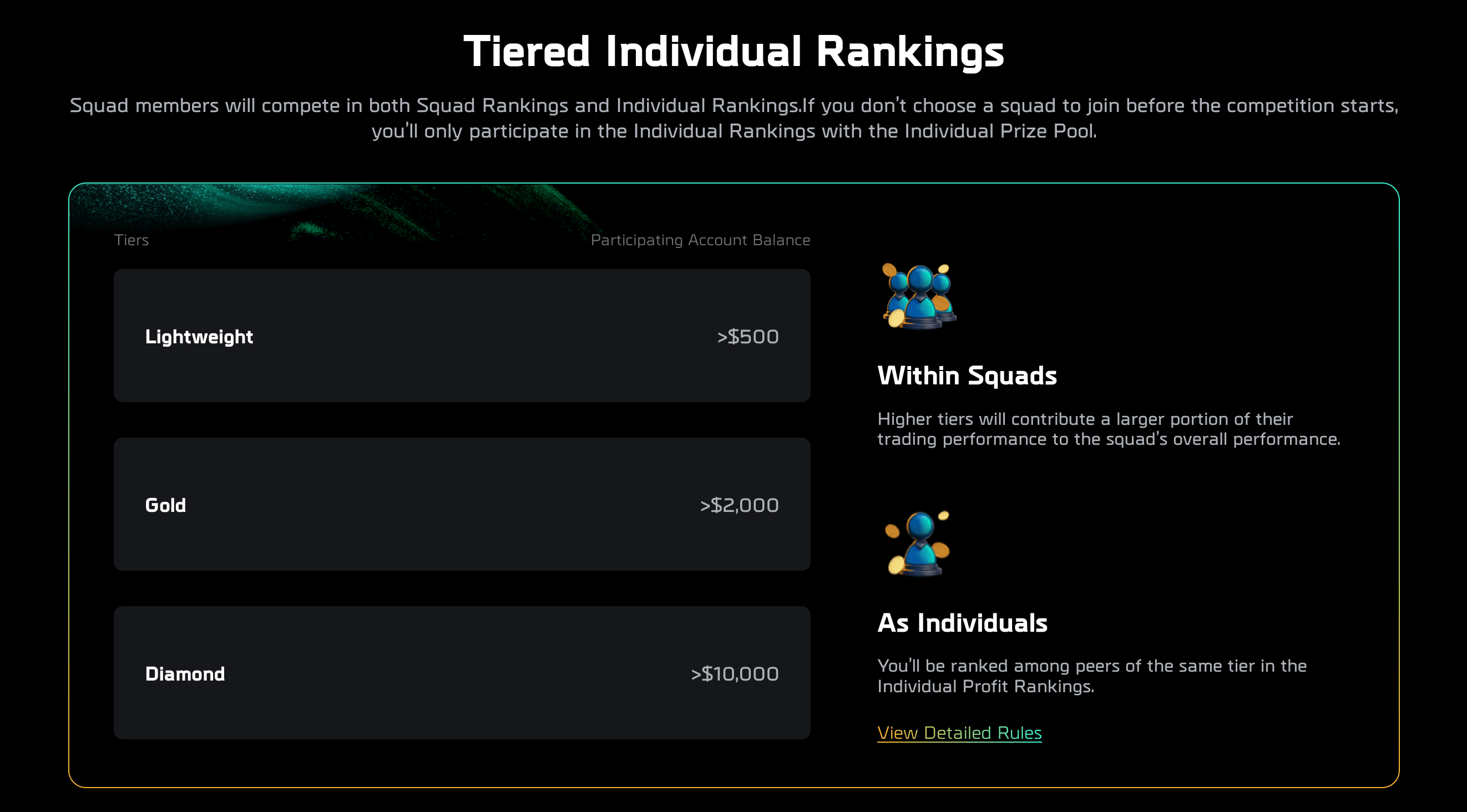 Tiered Individual Ranking within squads and as individuals (Lightweight, Gold and Diamond).