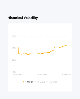 Historical_Volatility.png