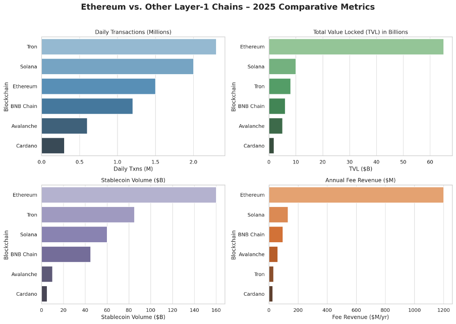 Ethereum_10_year_Report_(revised)_4.png