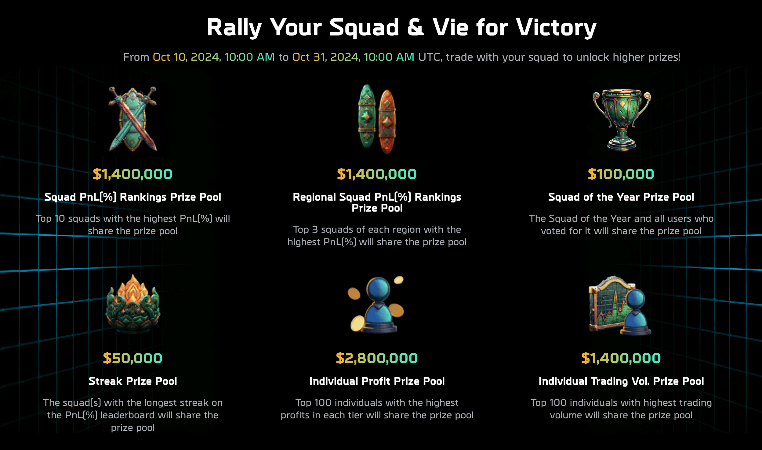 Bybit WSOT 2024 Squad Showdown rewards.