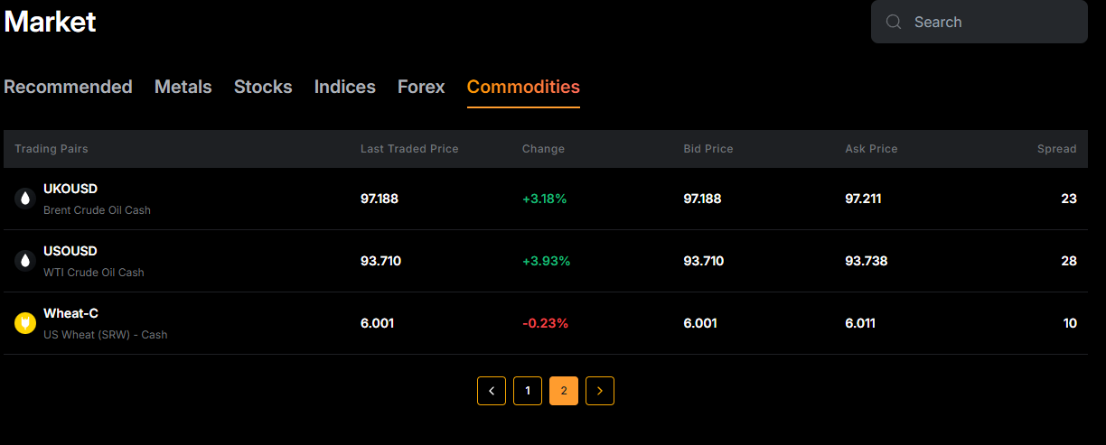 how-to-trade-commodities-bybit-tradfi_1.png