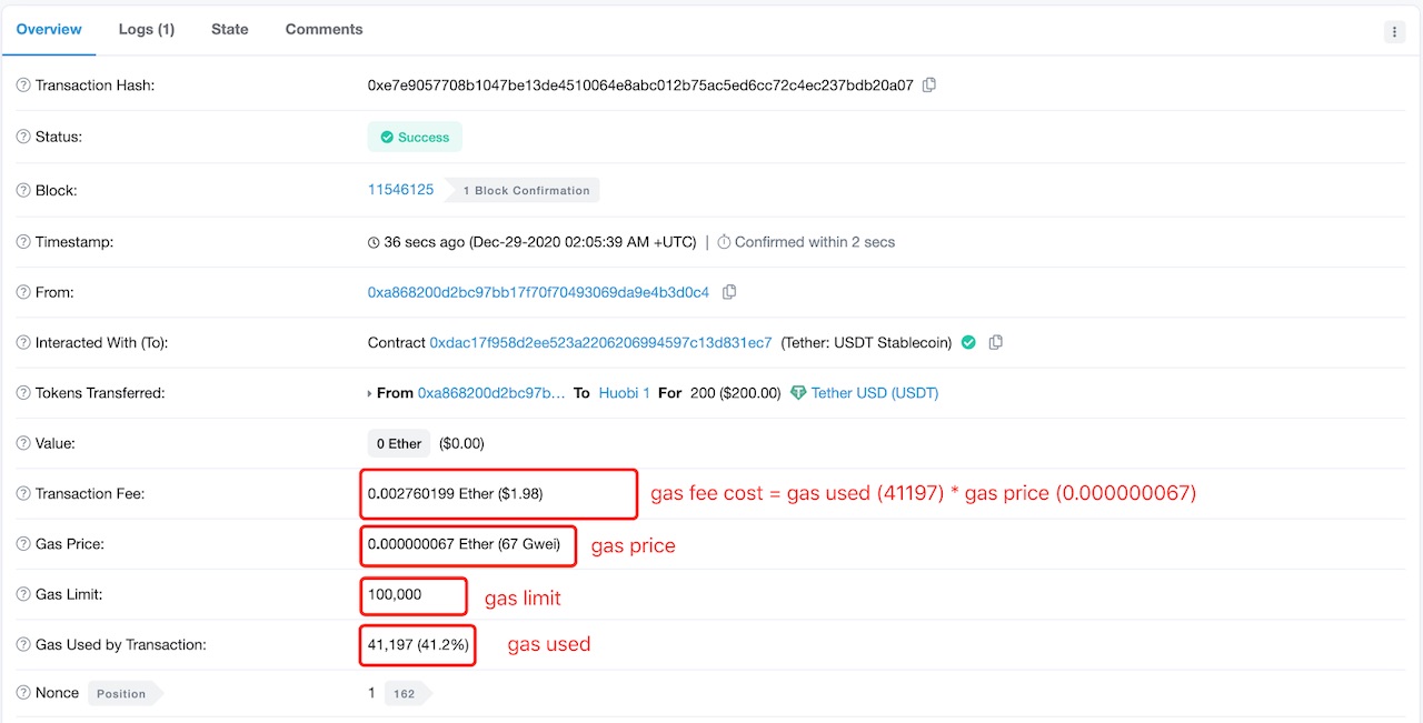 Did Someone Just Pay Over $39,000 in Gas Fees for Ethereum Transaction?