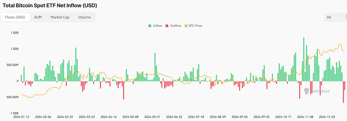 23_Dec_Weekly_Newsletter_2.png