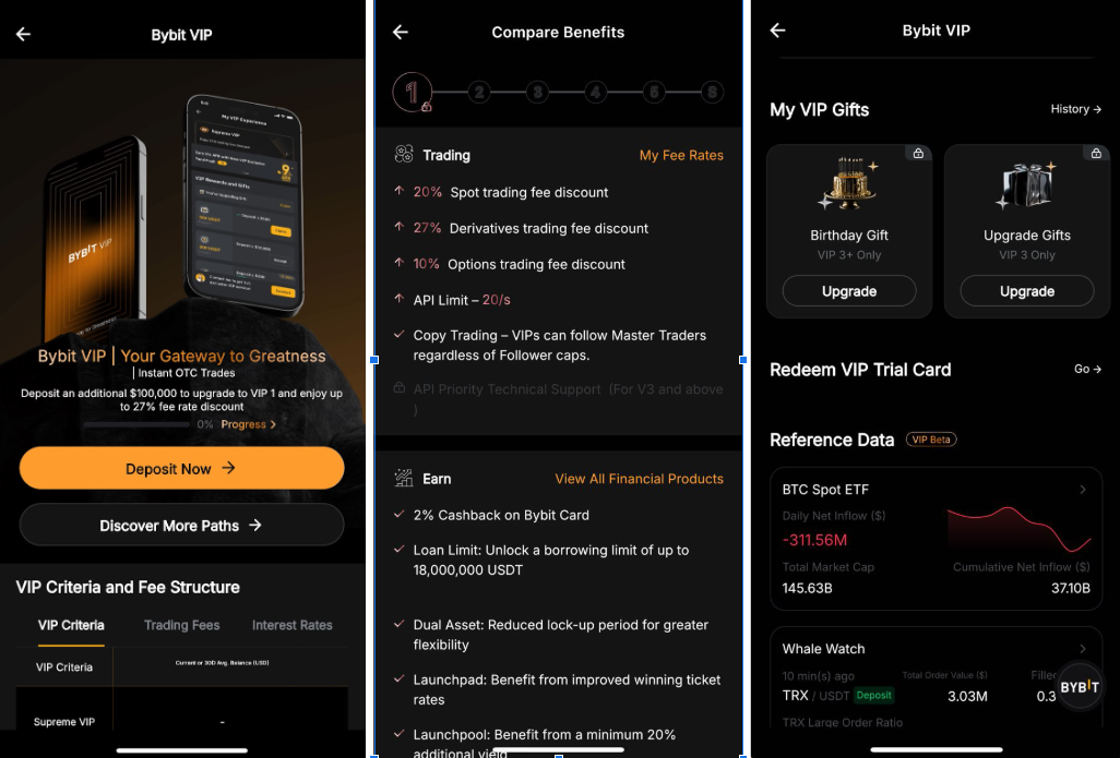 bybit-vip-on-bybit-app_3.png
