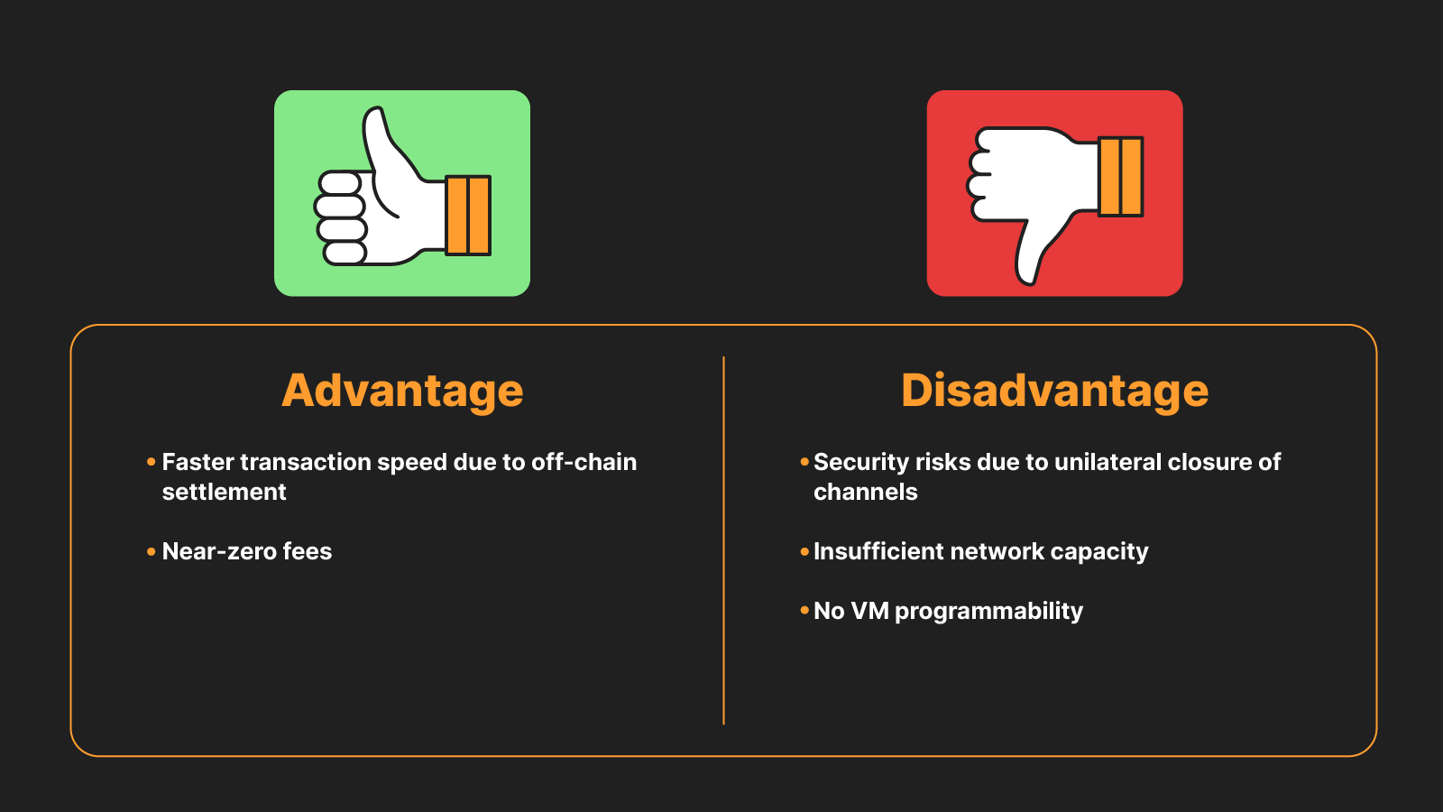 State_Channel_Advantages_and_Disadvantages.png