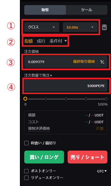 ペペコインの購入方法