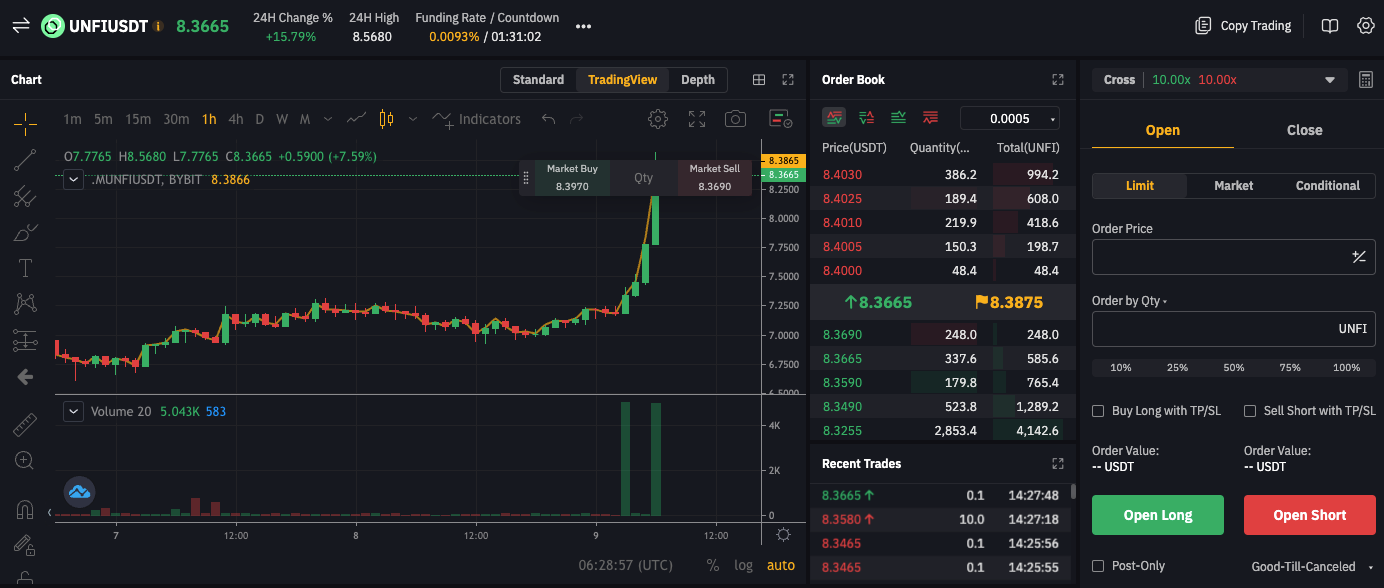 UNFI cryptp Perpetual trade on Bybit