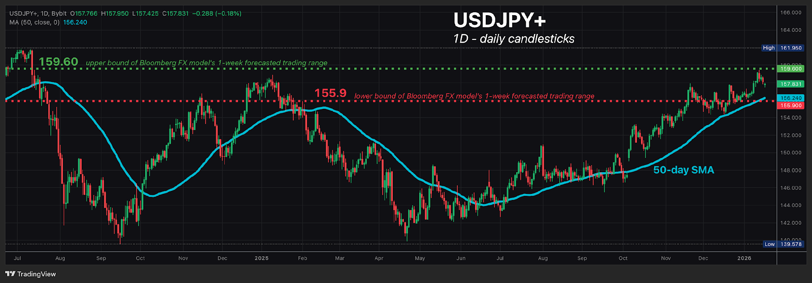 USDJPY_1.png