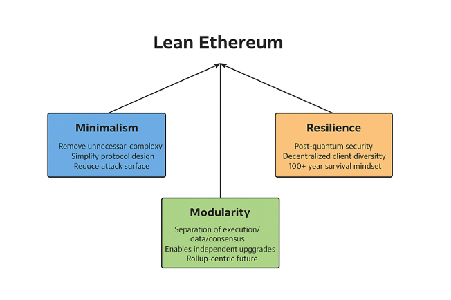Ethereum_10_year_Report_(revised)_2.png