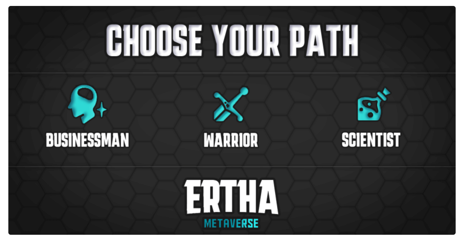 The three player roles in Ertha — Businessman, Warrior, Scientist.