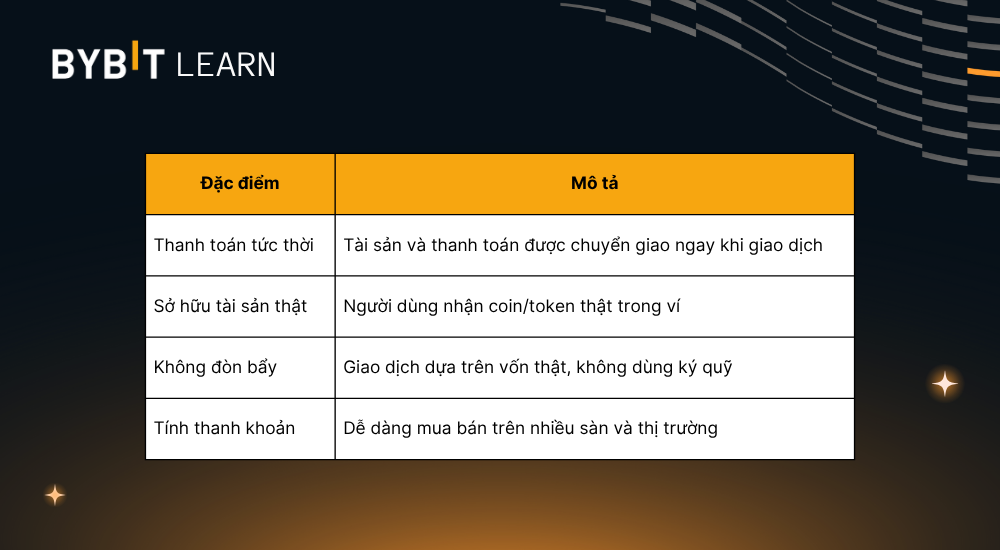 Hop-dong-giao-ngay-noi-bat-voi-dac-diem-thanh-toan-va-chuyen-giao-tai-san-tuc-thoi.png