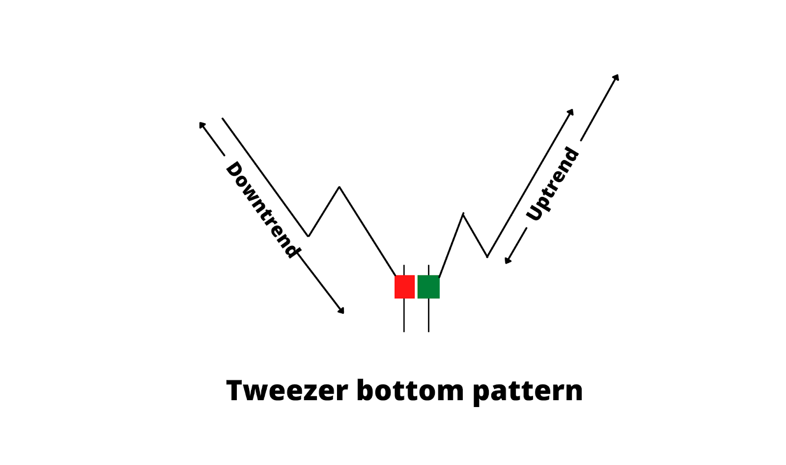 Tweezer_Bottom_and_Top_4.png